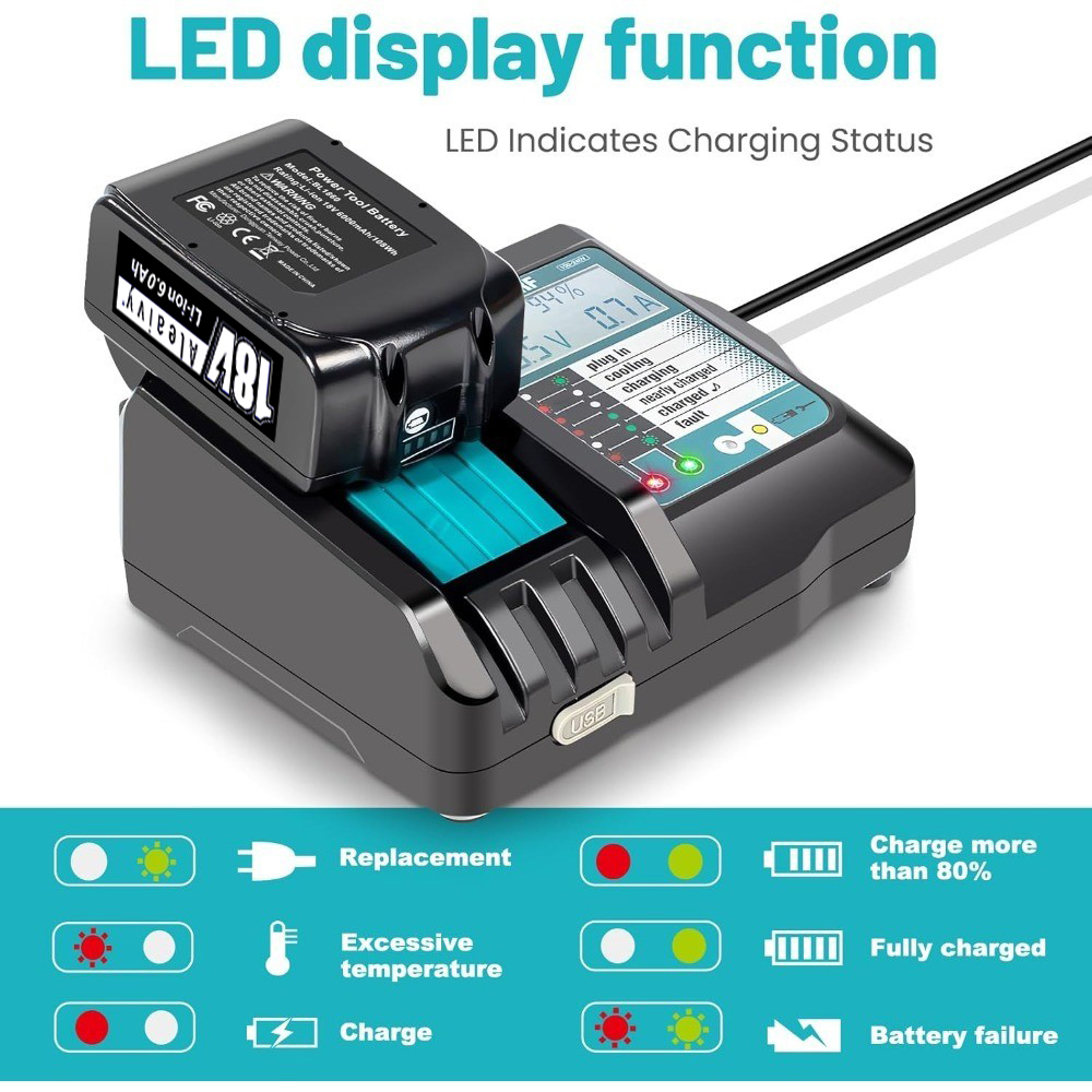 Makita Drill Hp1640 - Chargeur Super rapide Li-ion DC18RF pour