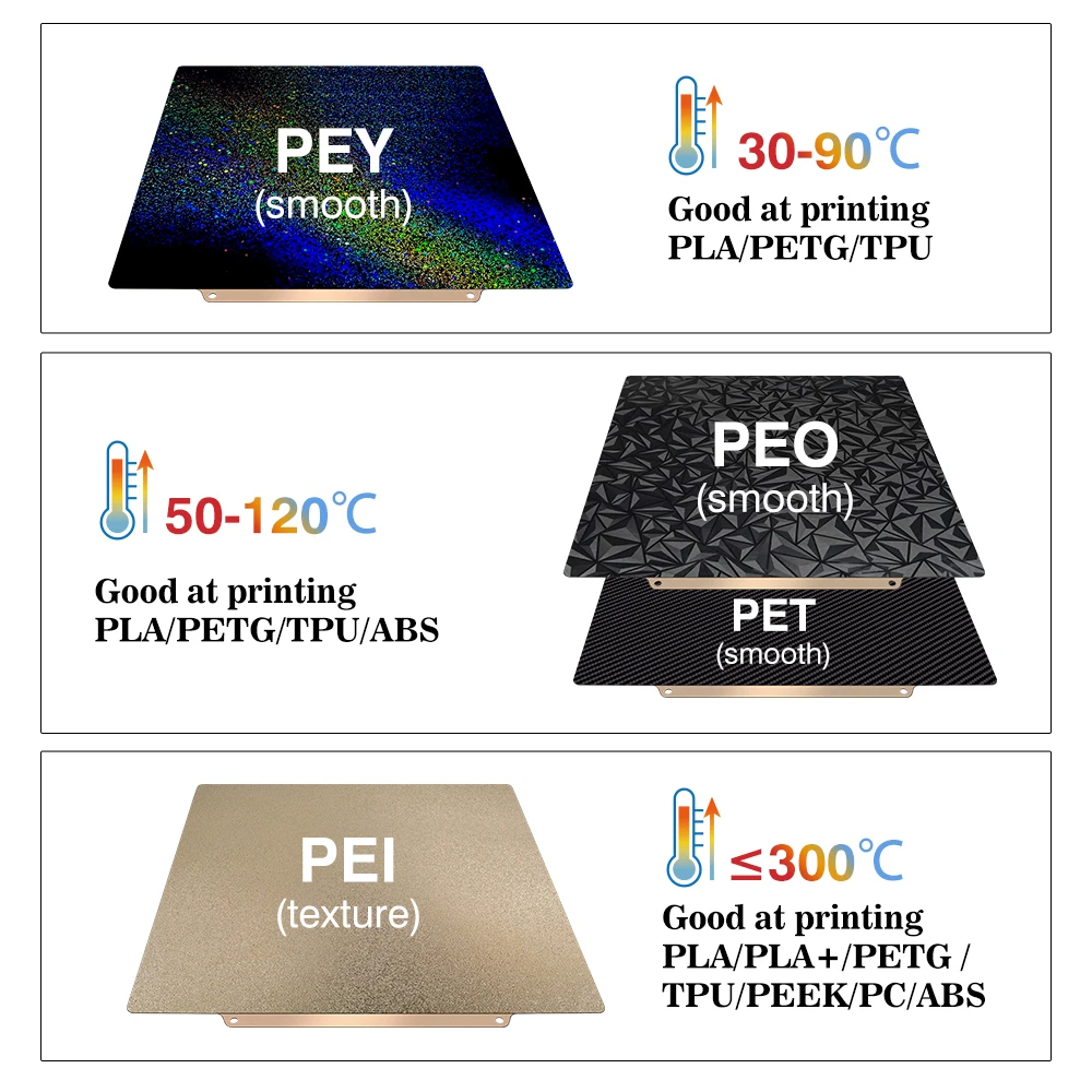 Bambulab P2S plaque de constru - 3D Printing X1 Carbon avis et prix