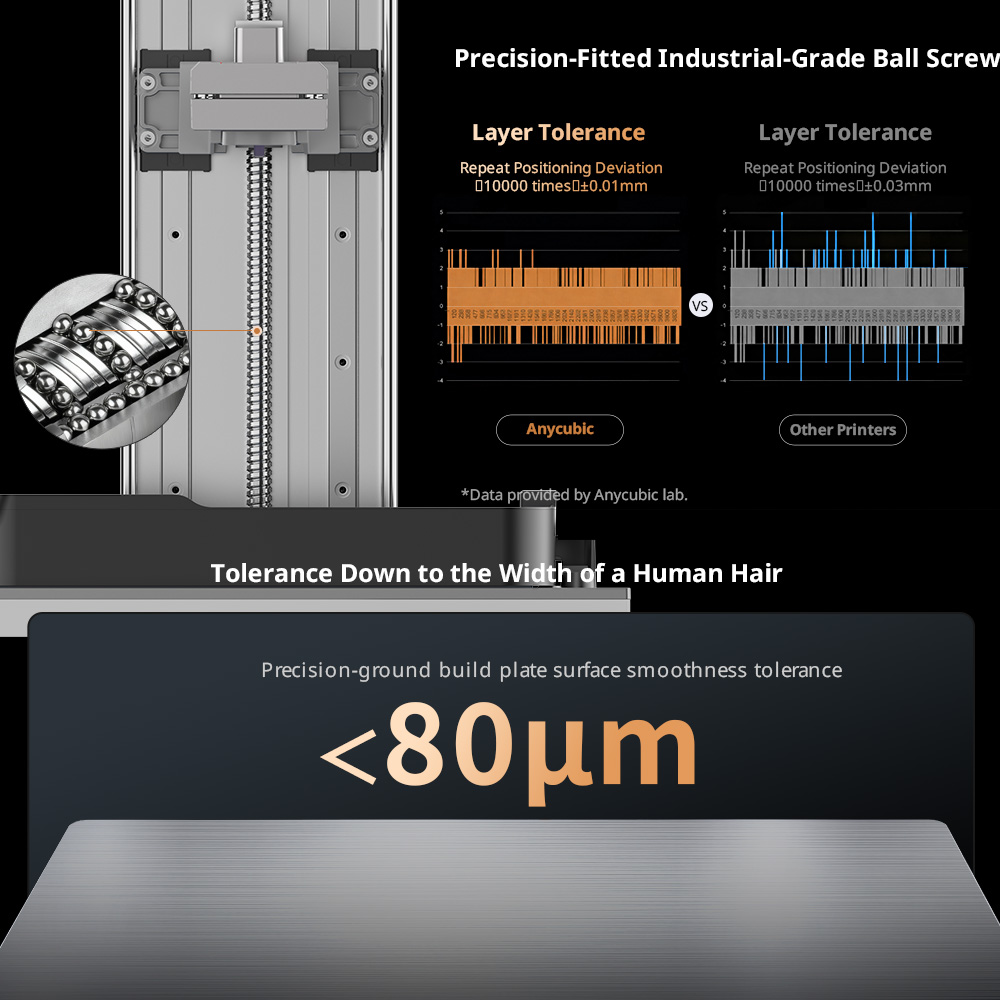 Imprimante 3D ANYCUBIC Photon  - 3D Print Isopropyl Alcohol avis et prix
